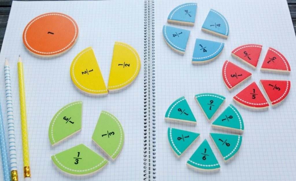 Fraction manipulatives on a notebook.