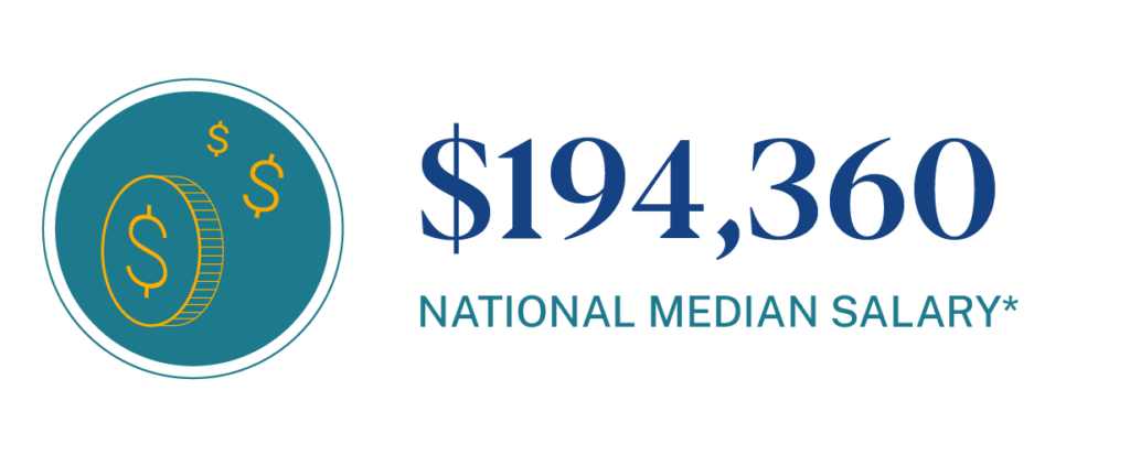 Average annual salary for a chief nursing officer is $194,360