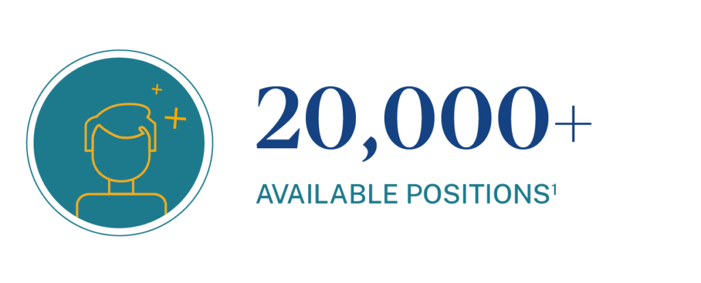 number of available positions for school principal jobs across the united states of america