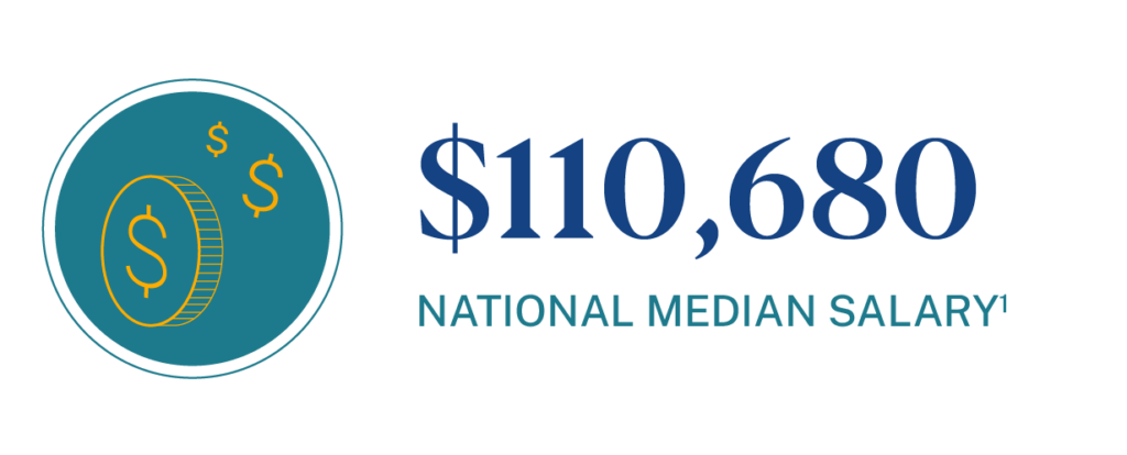 National median salary for healthcare administration