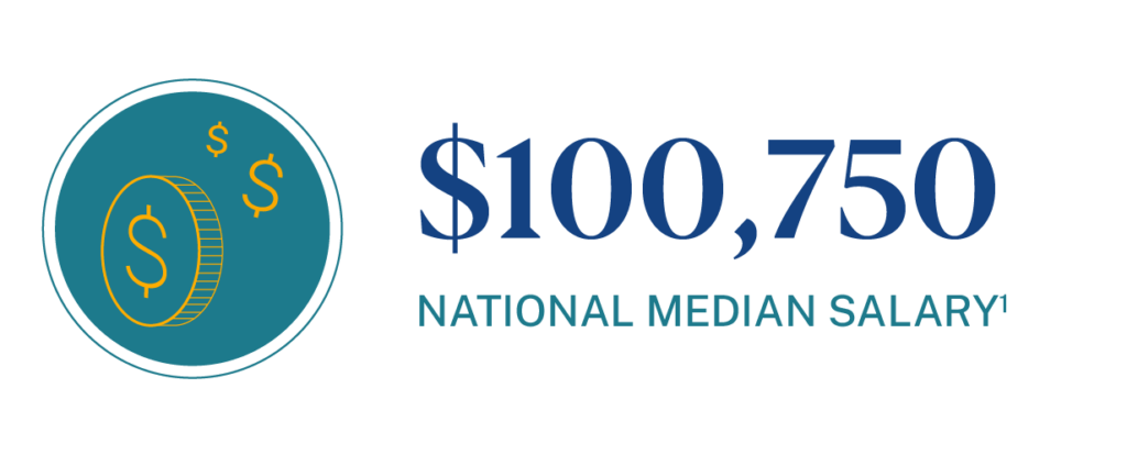 national median salary for project managers as of april 2025 is $100,750