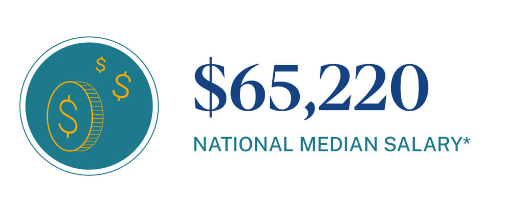 National median salary for high school teachers