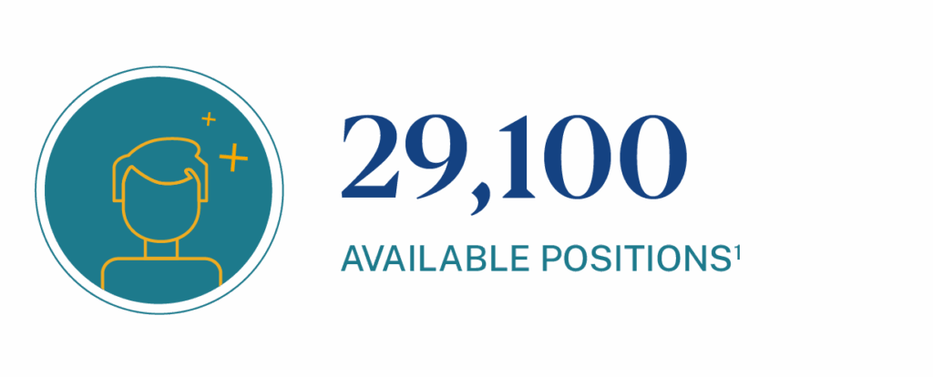 available positions across the nation for academic advisor positions is 29,100 in 2024