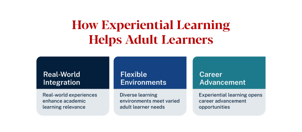 How experiential learning helps adult learners