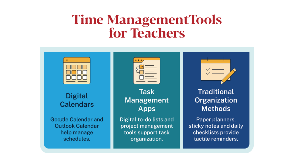 Time management tools for teachers: digital calendars, task management apps, and traditional paper methods.